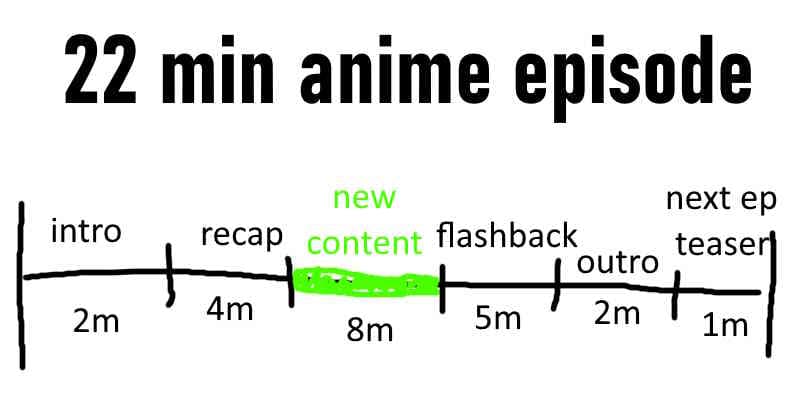 Thread image
