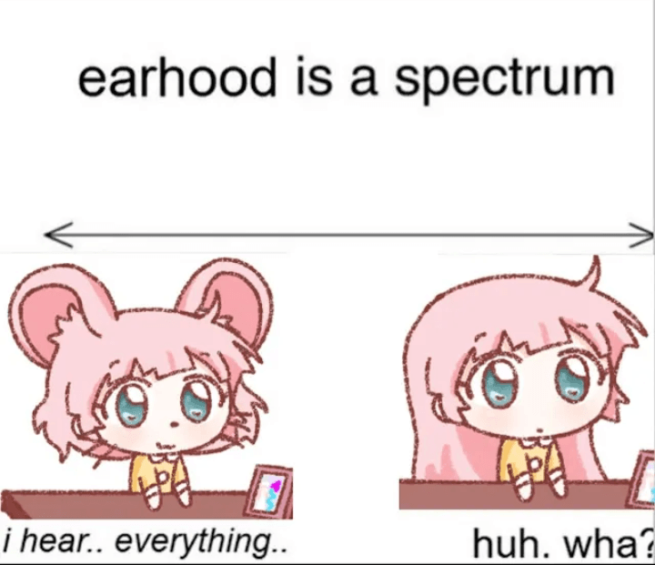 Thread image