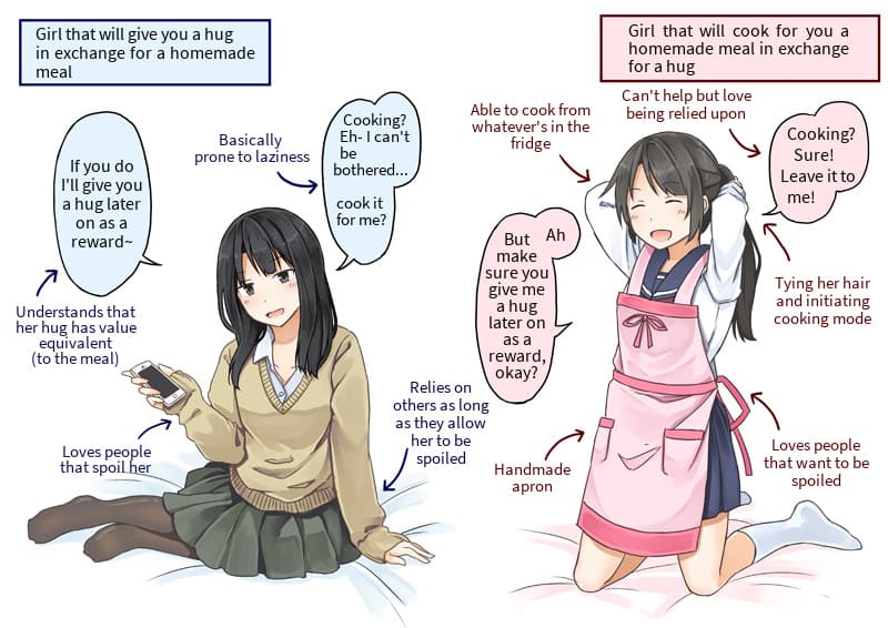 Thread image