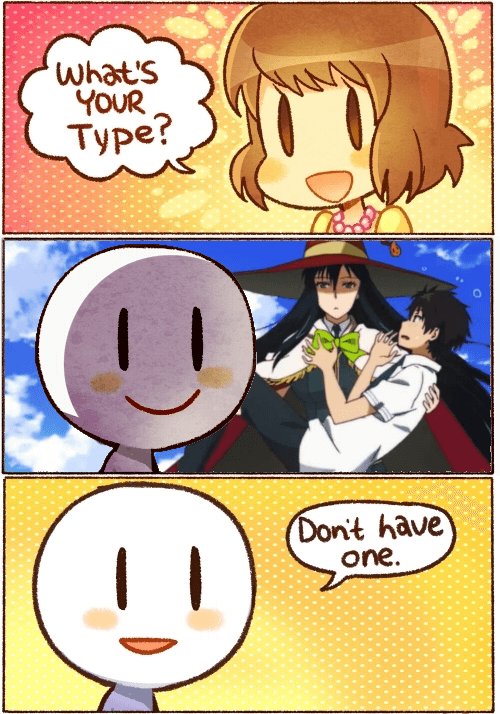 Thread image