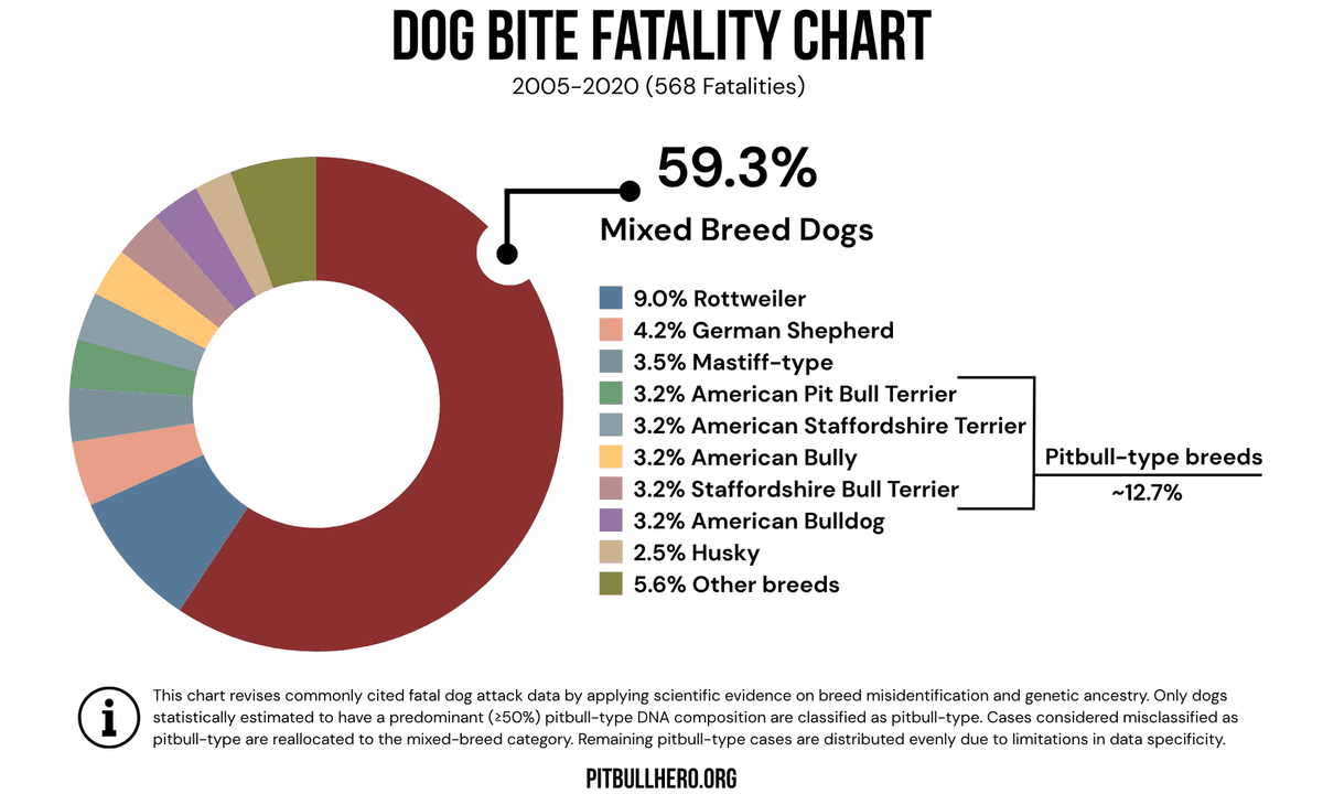 Thread image