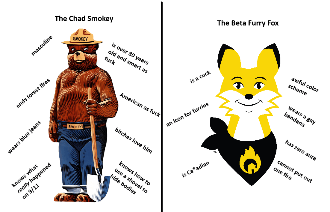 Thread image