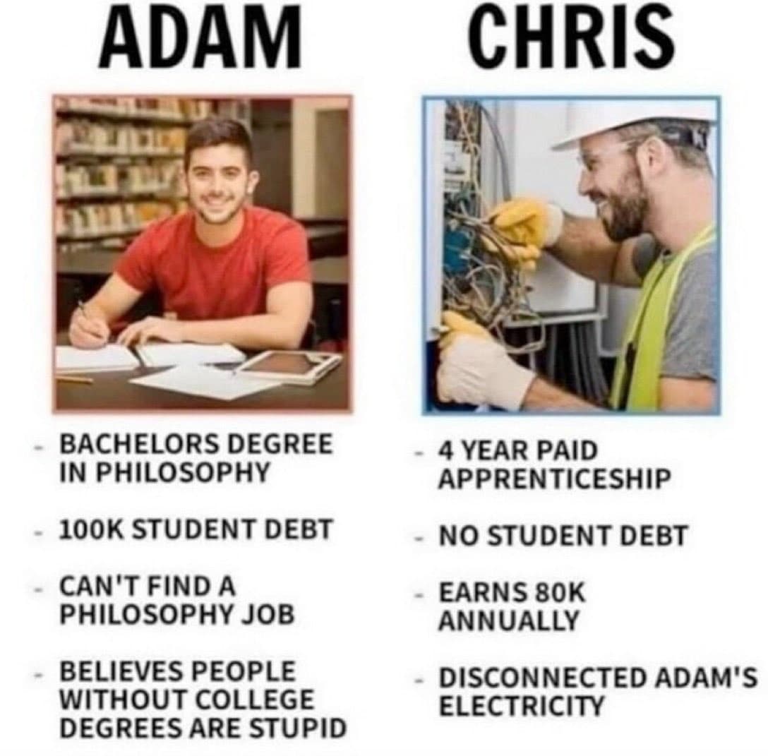 Thread image