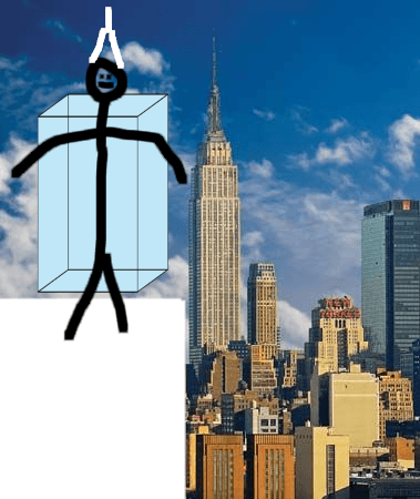 Thread image