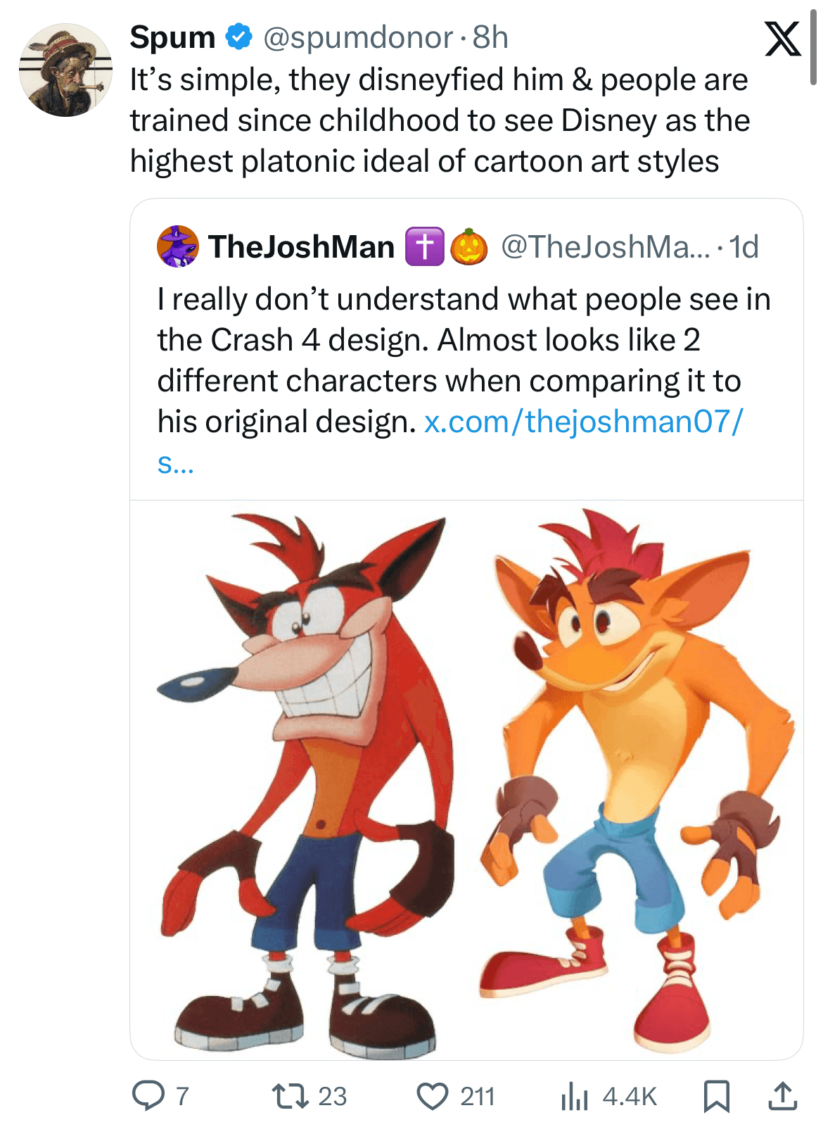 Thread image