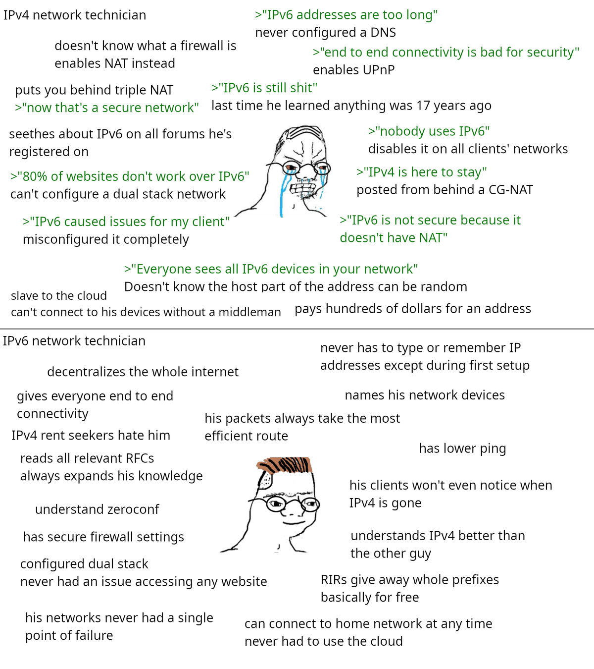 Thread image