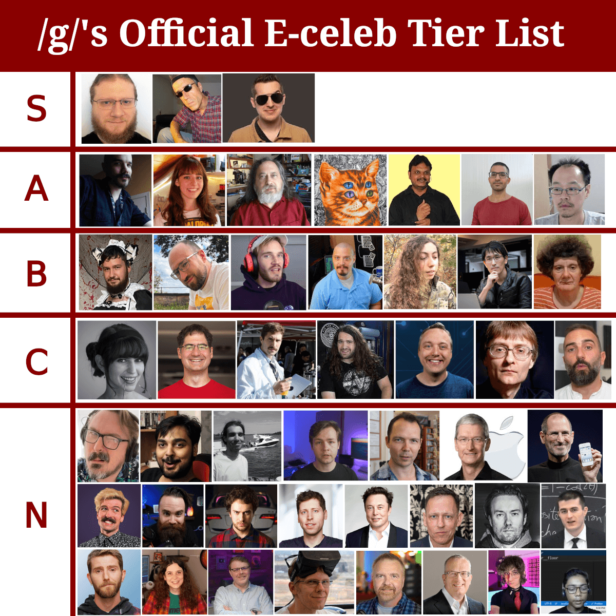 Thread image
