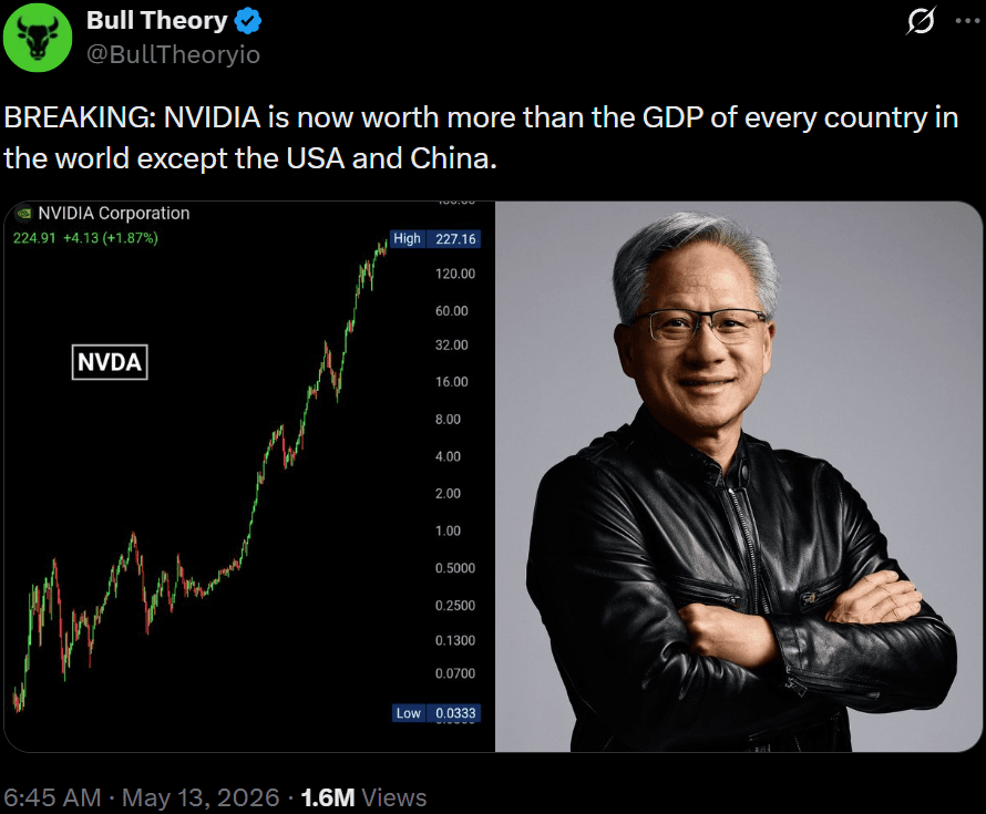 Thread image