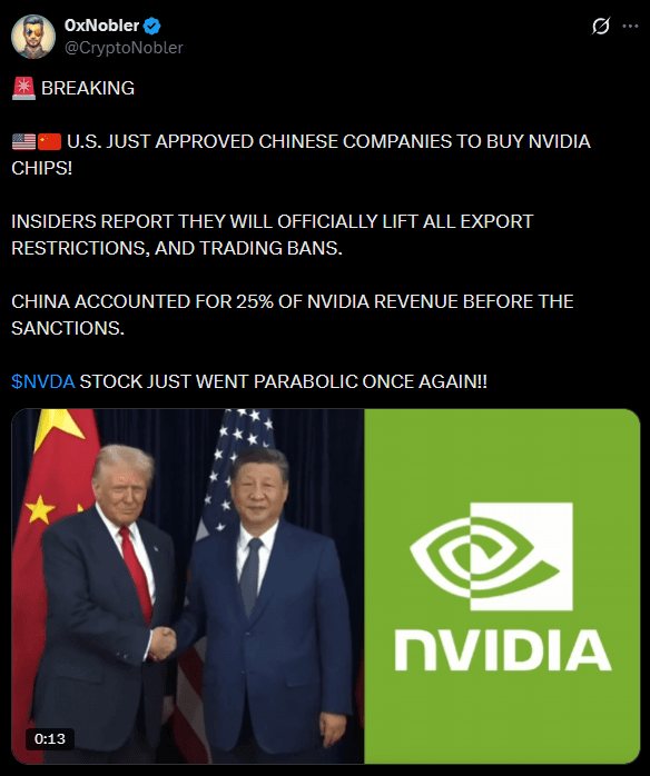 Thread image