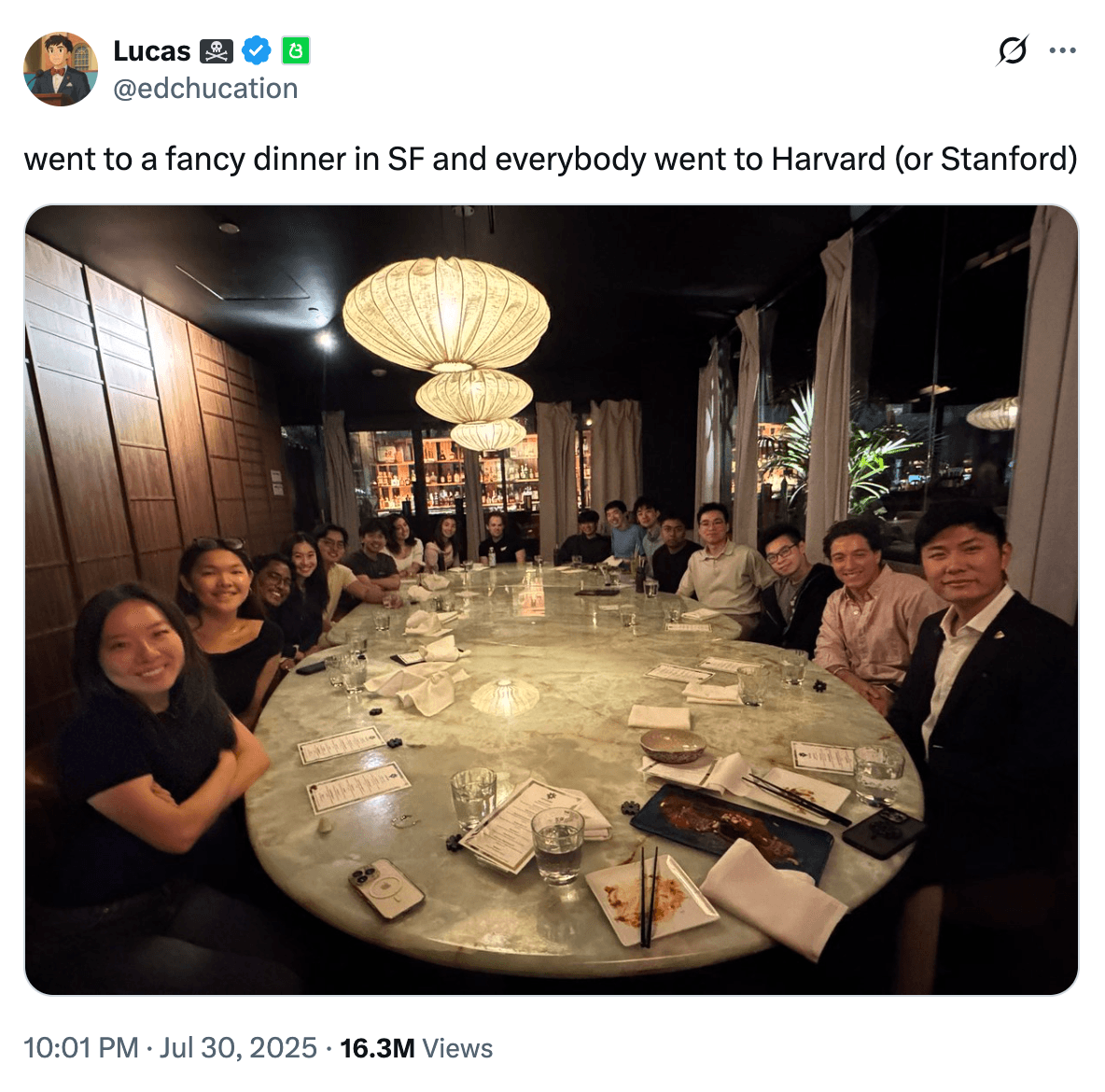 Thread image
