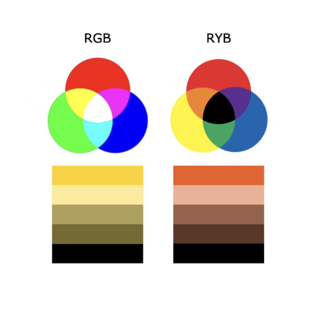 Thread image