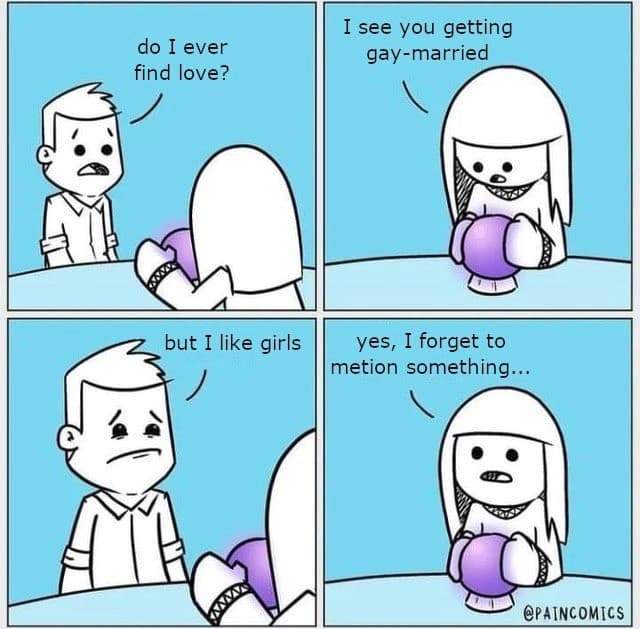 Thread image