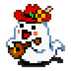 Thread image