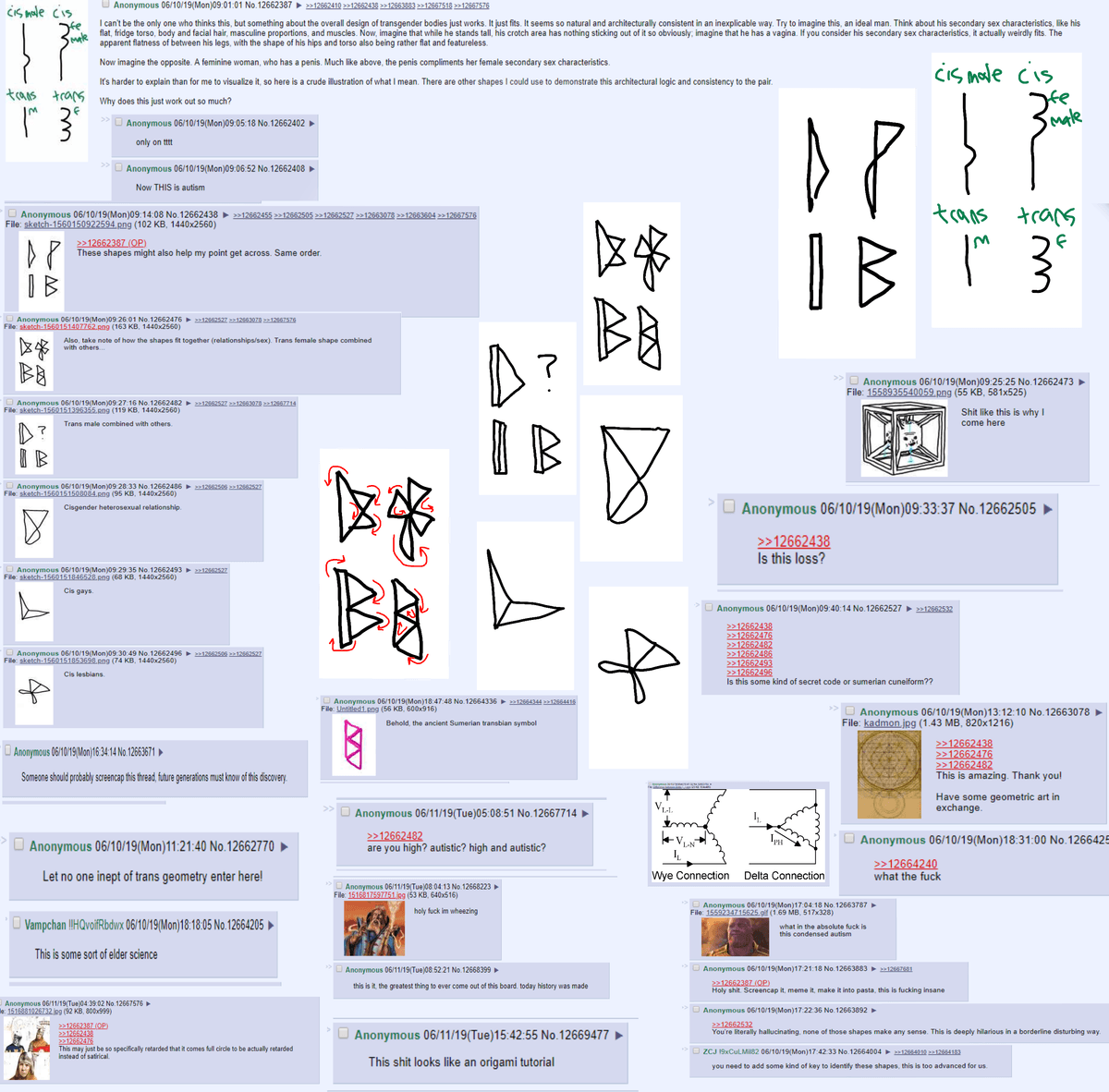 Thread image