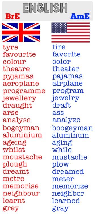 Thread image
