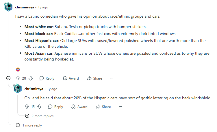 Thread image