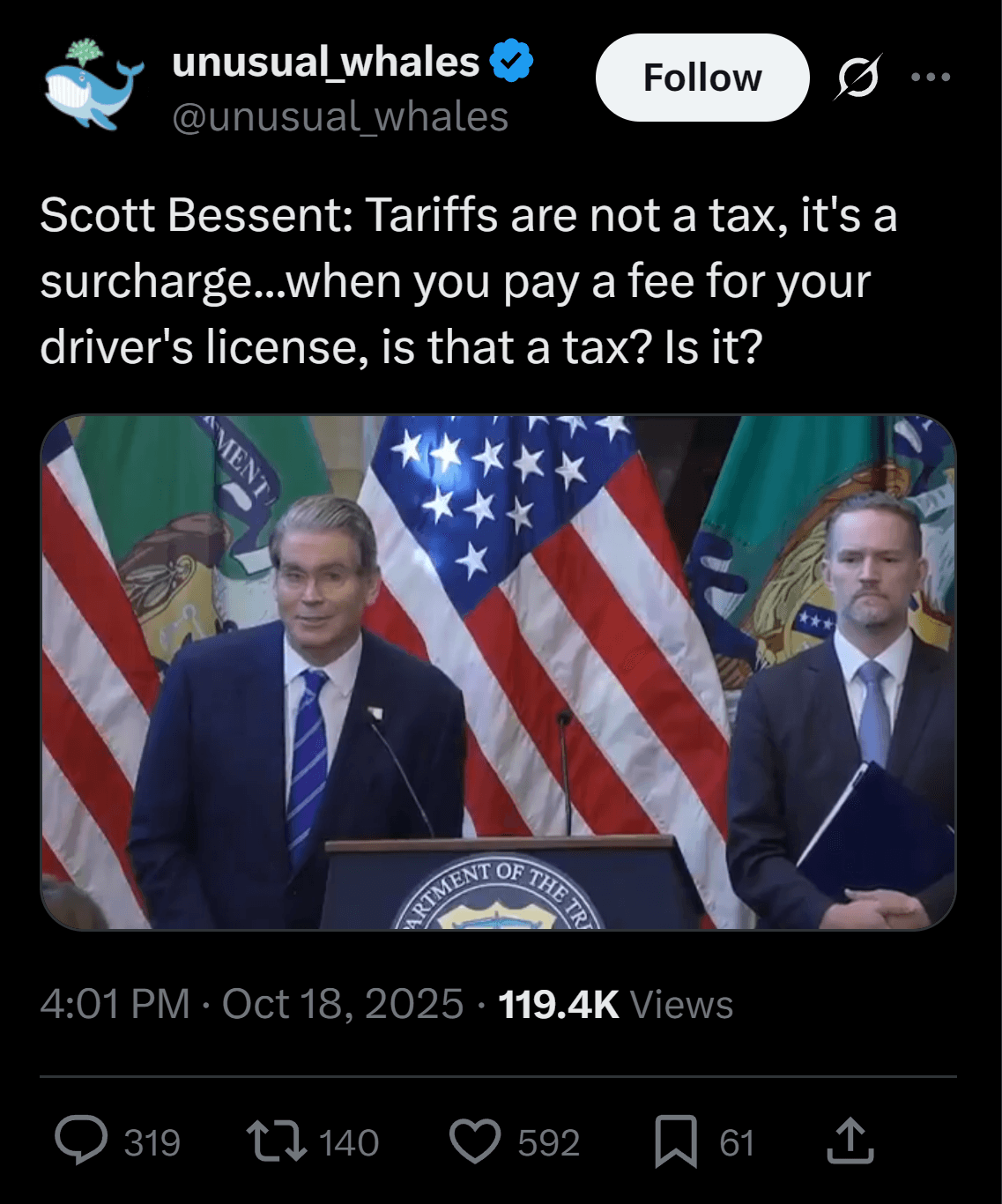 Thread image