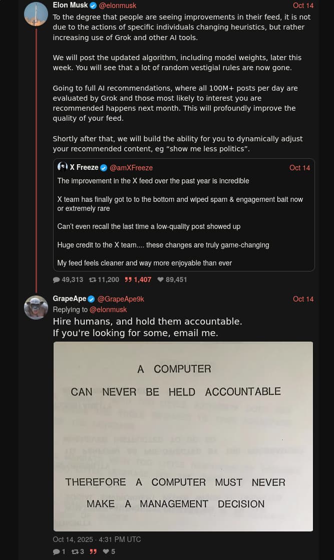 Thread image
