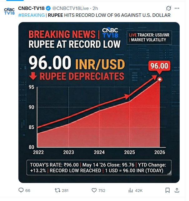 Thread image