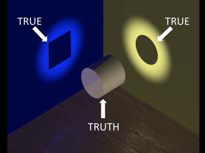 Thread image
