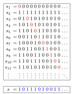 Thread image