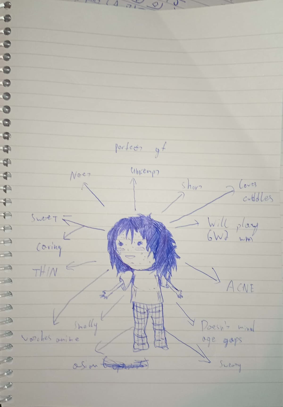 Thread image
