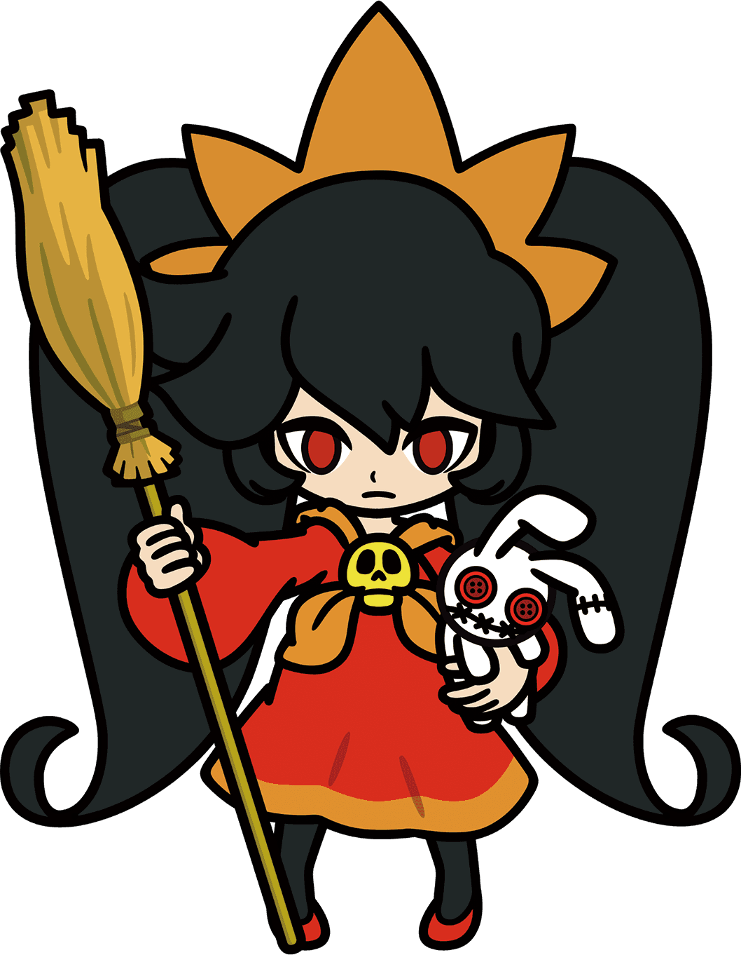 Thread image