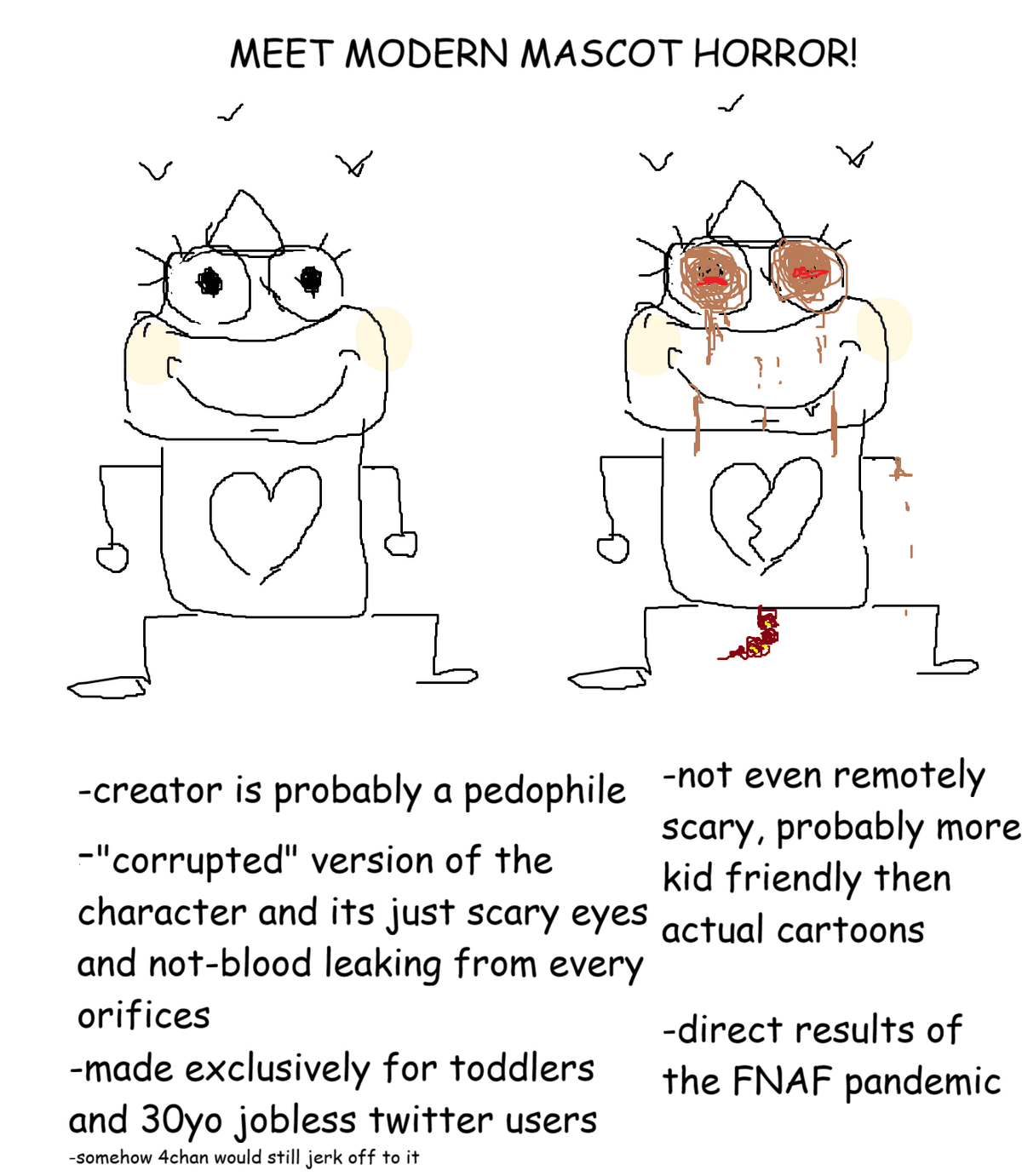 Thread image