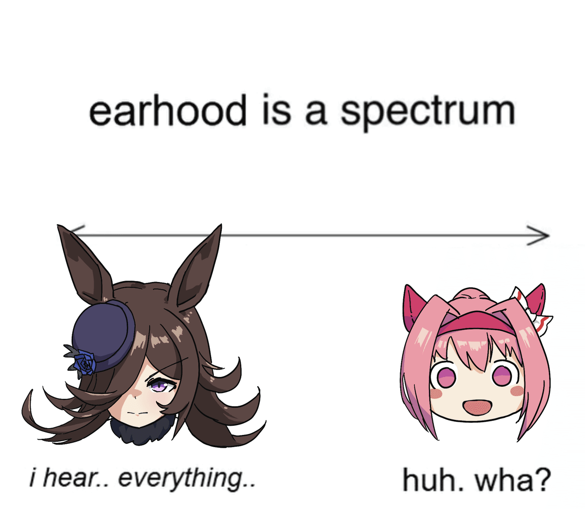 Thread image