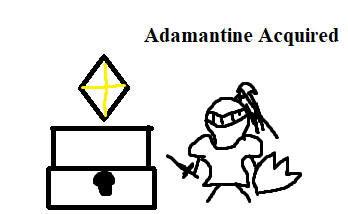 Thread image