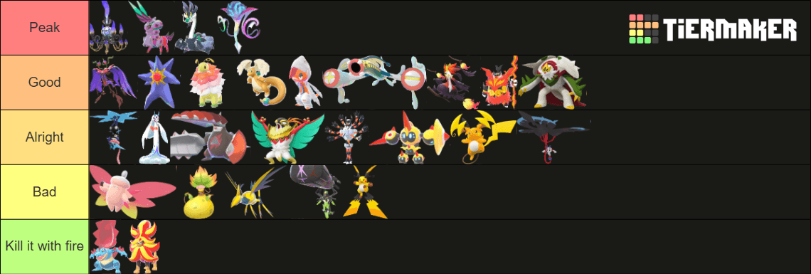 Thread image