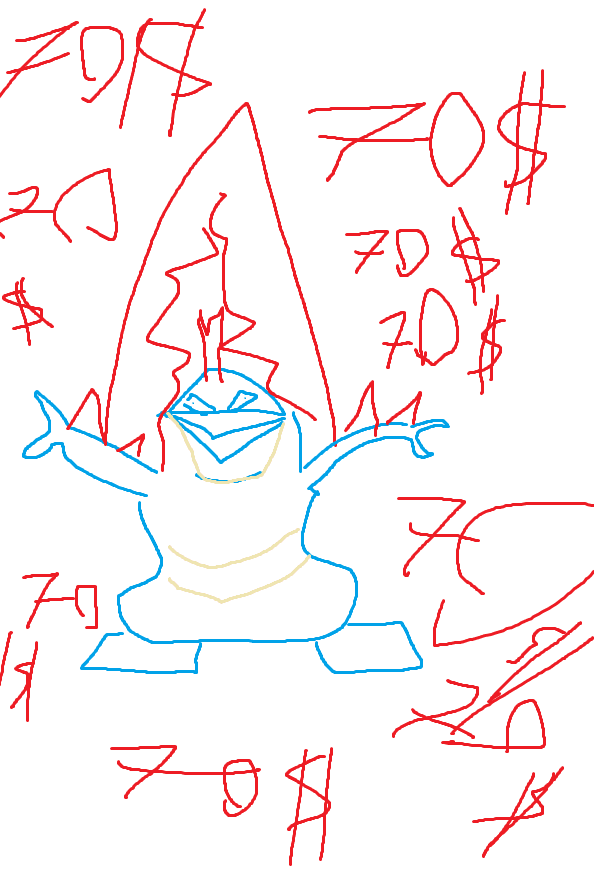 Thread image
