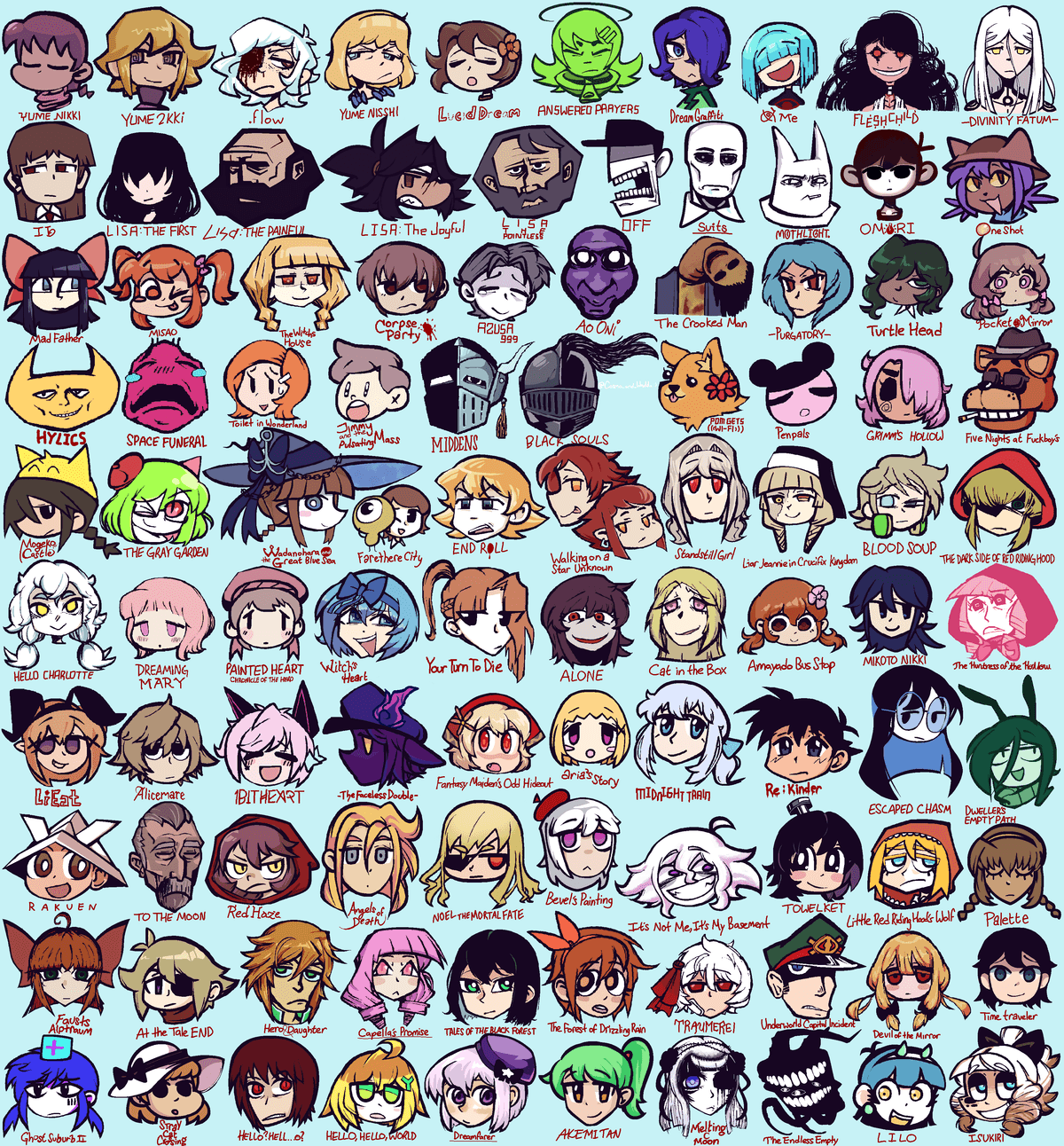 Thread image