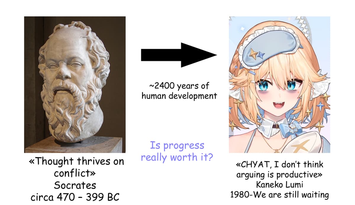 Thread image