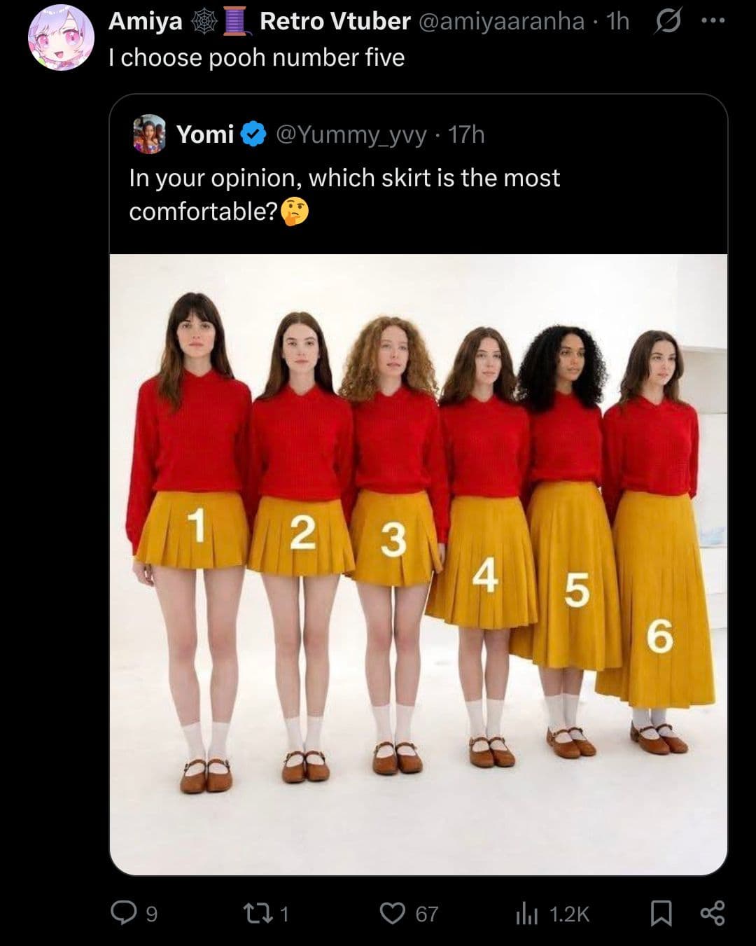 Thread image