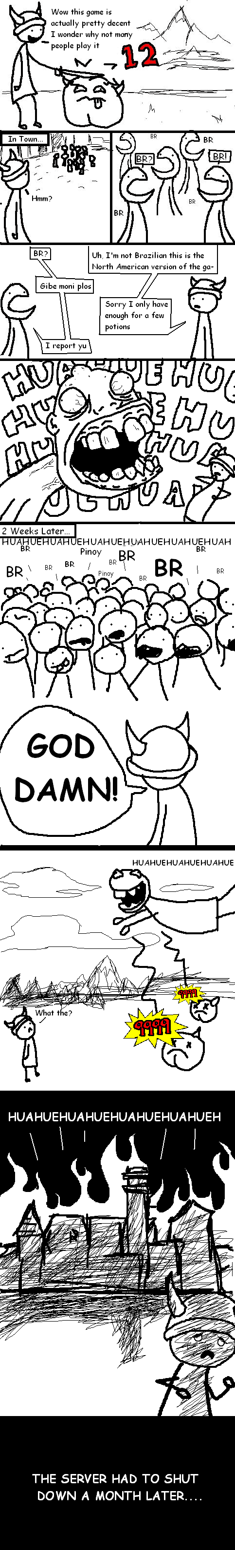 Thread image