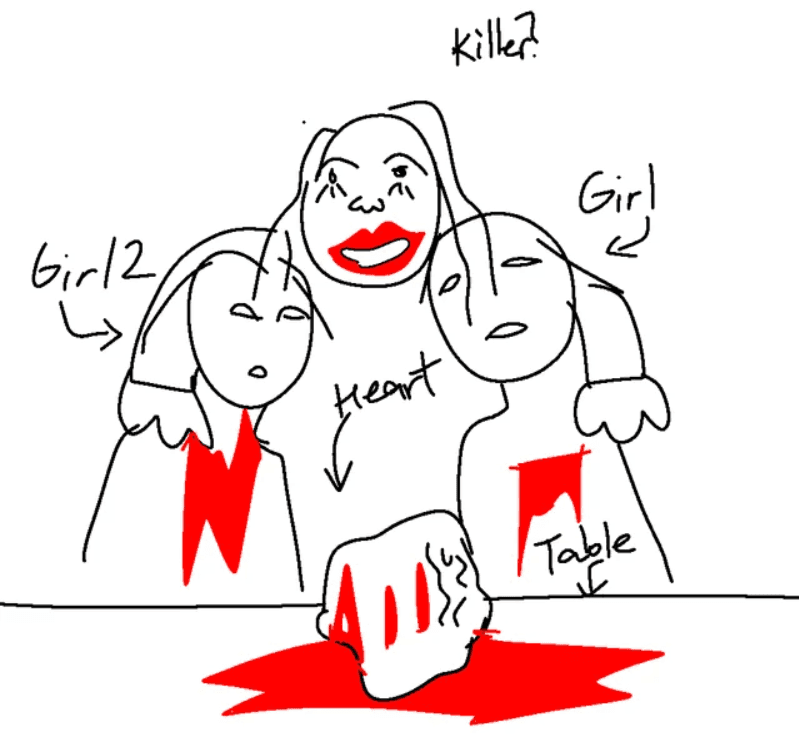Thread image