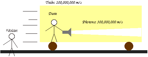 Thread image