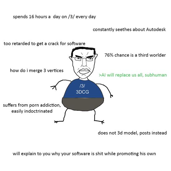 Thread image