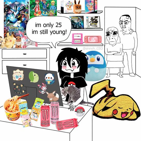 Thread image