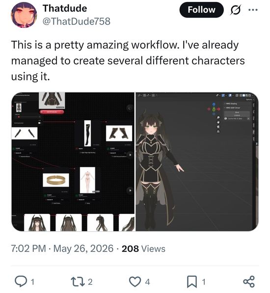 Thread image