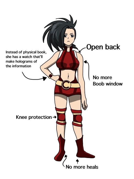Thread image