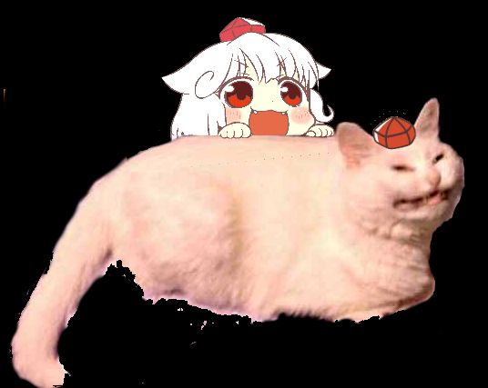 Thread image
