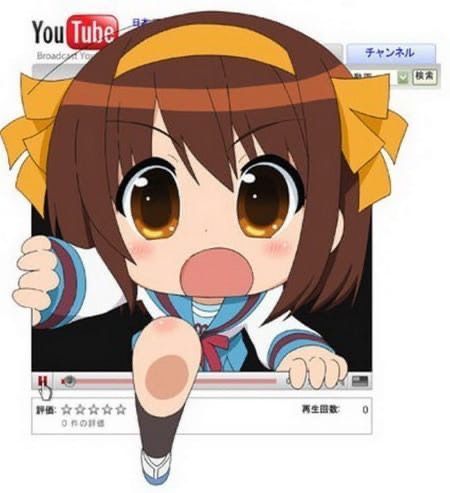Thread image