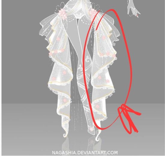 Thread image