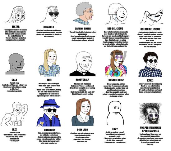 Thread image