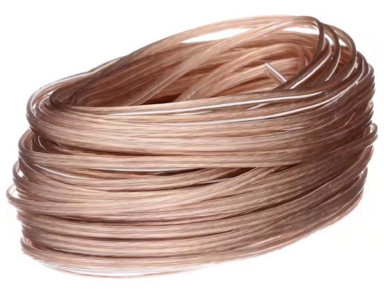 Thread image