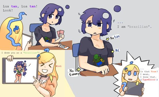 Thread image