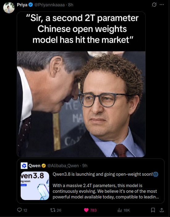 Thread image