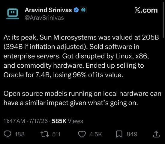 Thread image